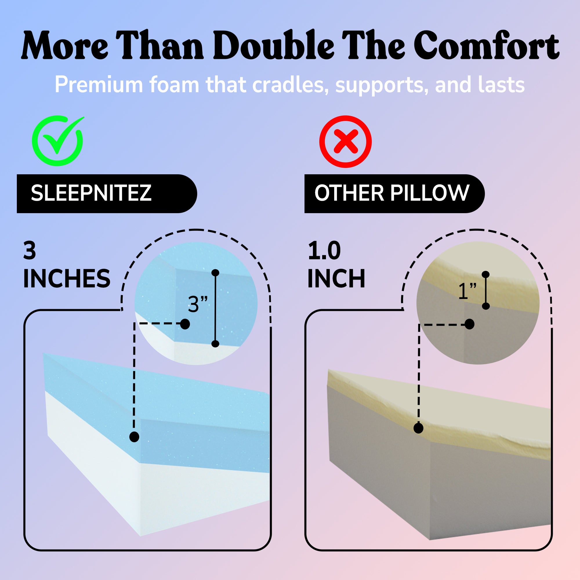 12" Wedge Pillow for Sleep Apnea,After Surgery,Snoring,Acid Reflux,After Surgery Recovery